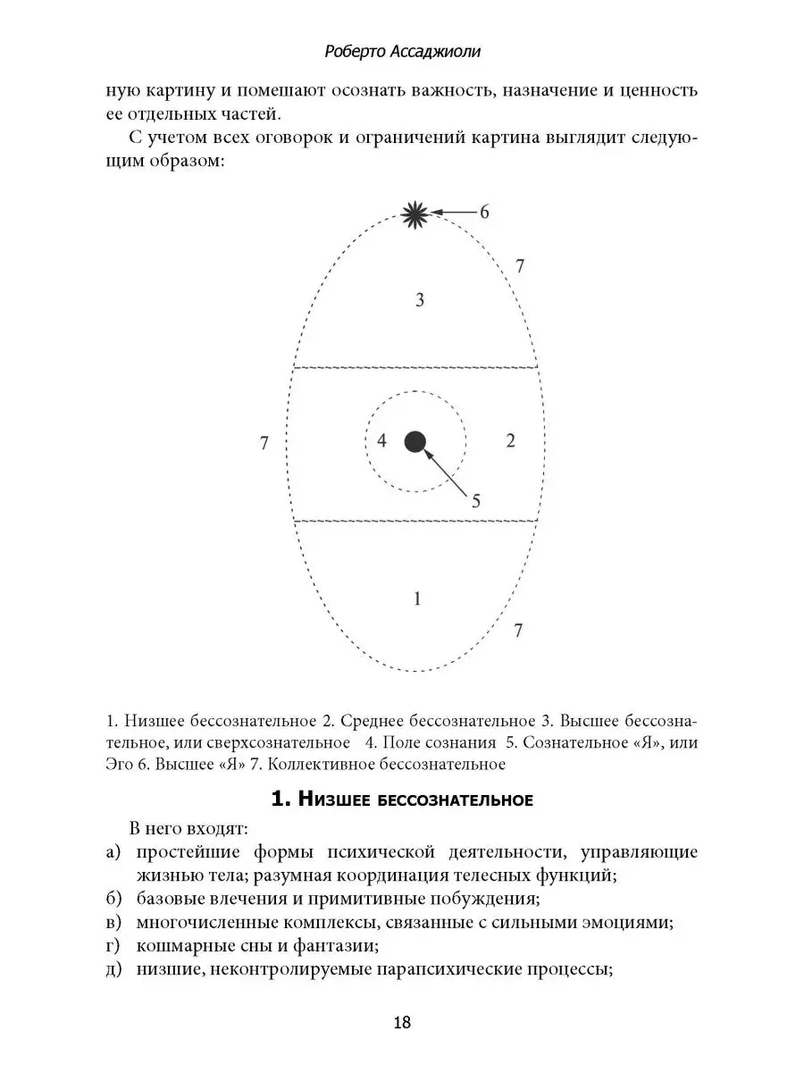 Психосинтез. Принципы и техники Институт общегуманитарных исследований  61988954 купить за 463 ₽ в интернет-магазине Wildberries