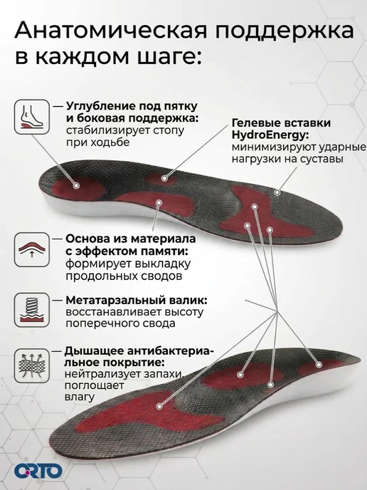 ORTO Professional Стельки ортопедические ORTO Optimum Red, красный, фото 2