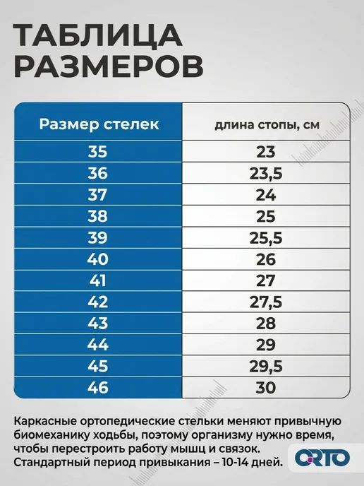 ORTO Professional Стельки ортопедические ORTO Optimum Red, красный, фото 6