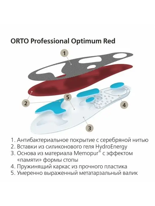 ORTO Professional Стельки ортопедические ORTO Optimum Red, красный, фото 7