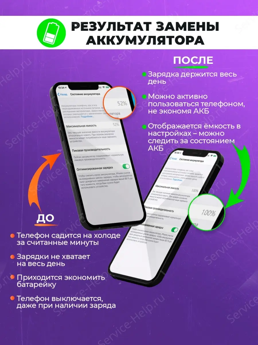 Аккумулятор на iPhone SE 2020 Батарея для Айфон SE2020 Service-Help.ru  62072001 купить в интернет-магазине Wildberries