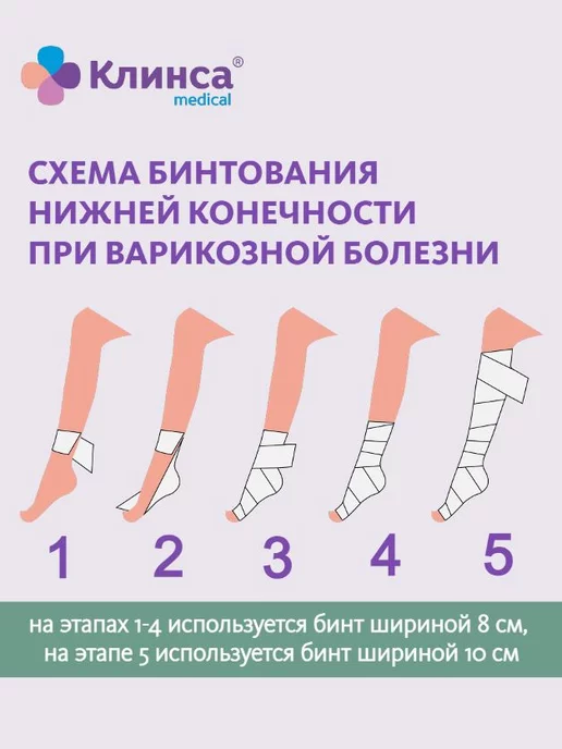 Клинса Бинт эластичный СР 10х250см с заст, 10x250 см, фото 6