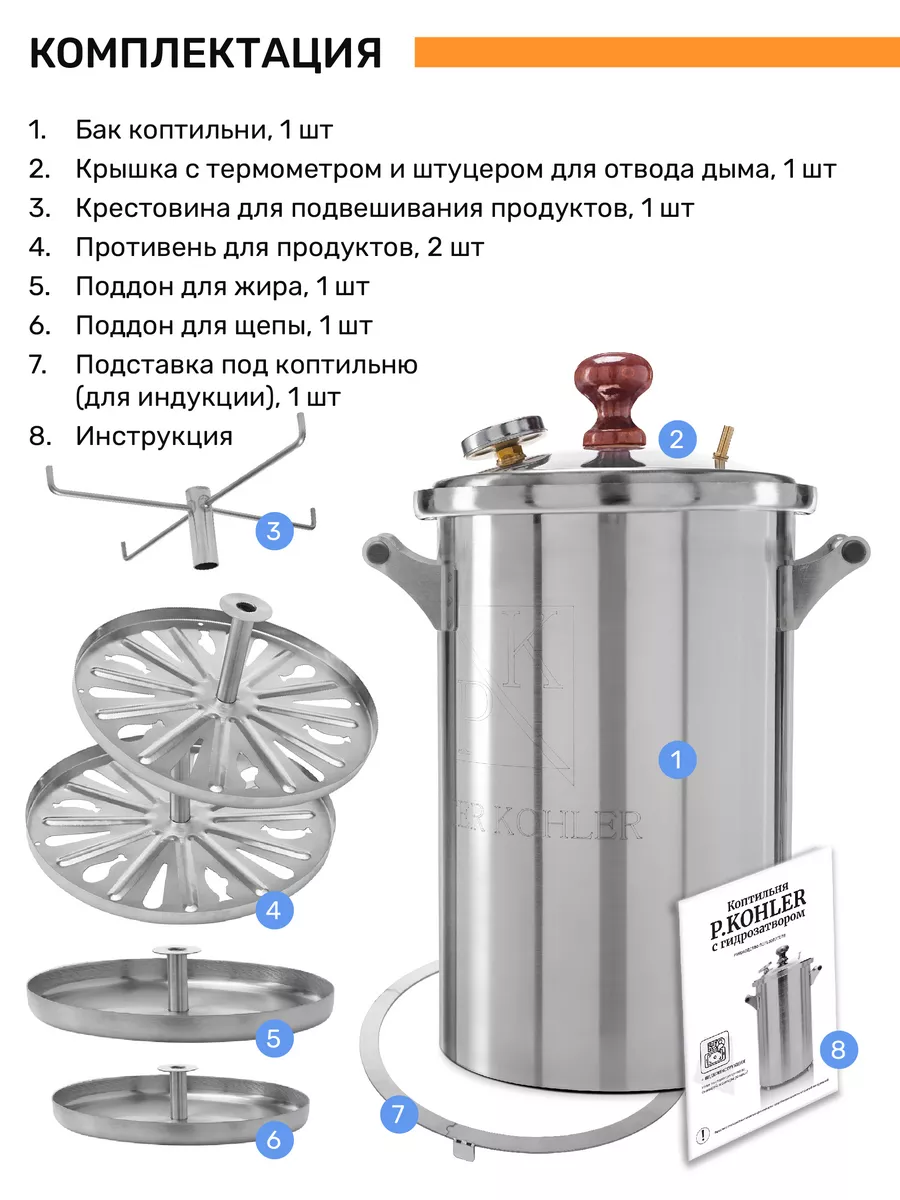 SMAK Коптильня-гриль из нержавеющей стали со встроенным термометром купить в Германии - sk-zelenograd.ru