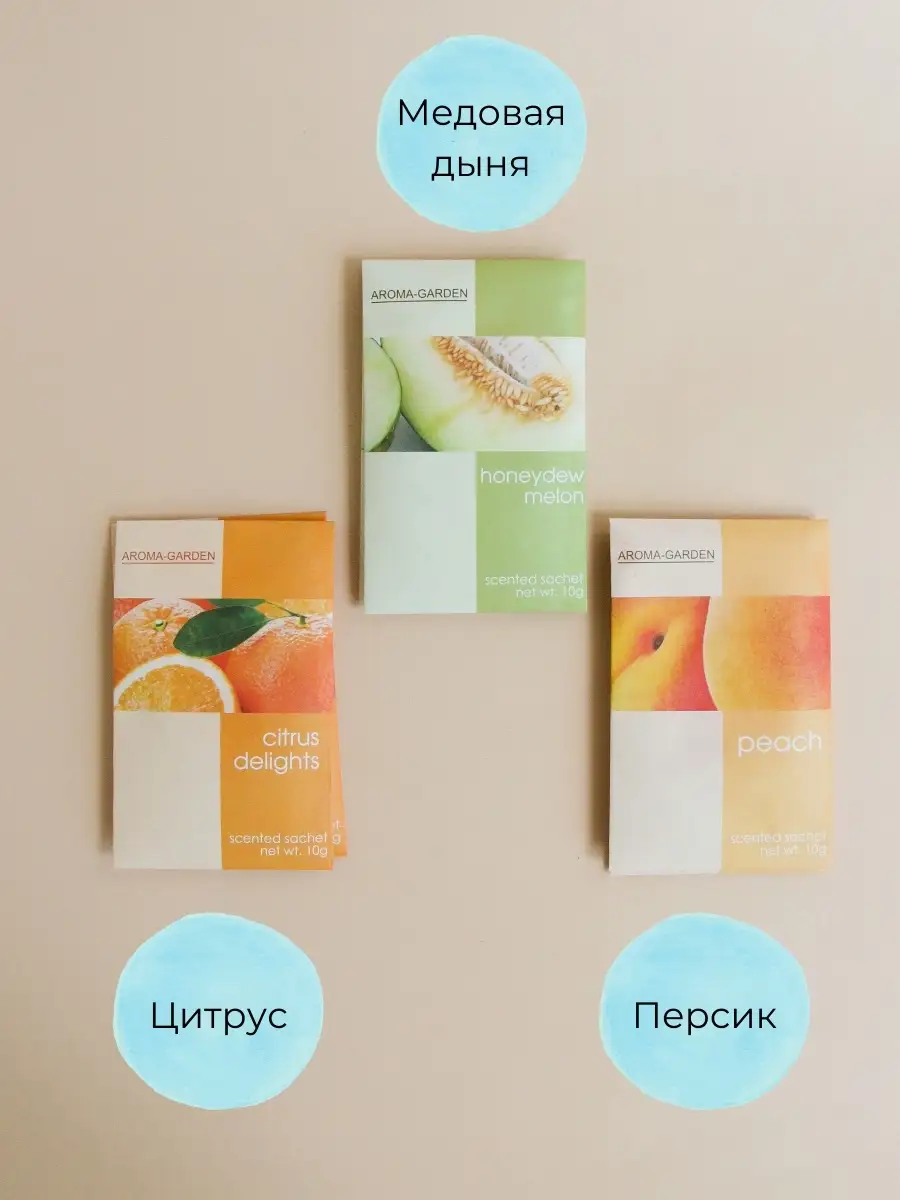 Саше AROMA-GARDEN Ароматизатор-САШЕ Дыня