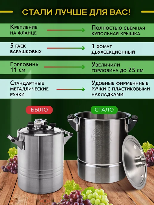 Увеличитель куба 20 литров Русич Бахус Про Германия Про, 35 л, фото 7