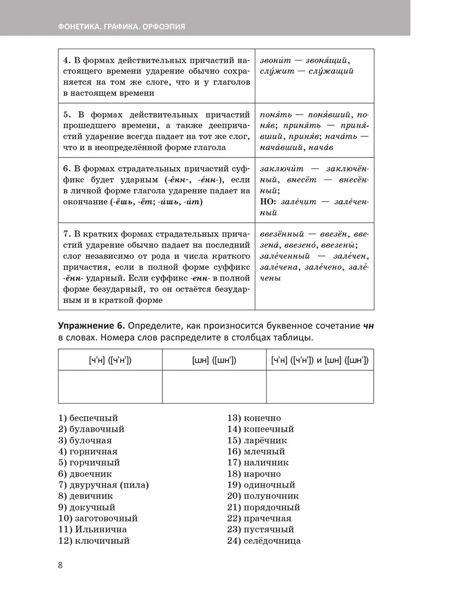 Русский язык. Практический курс подготовки к экзамену и ЦТ Попурри 62096316  купить за 882 ₽ в интернет-магазине Wildberries