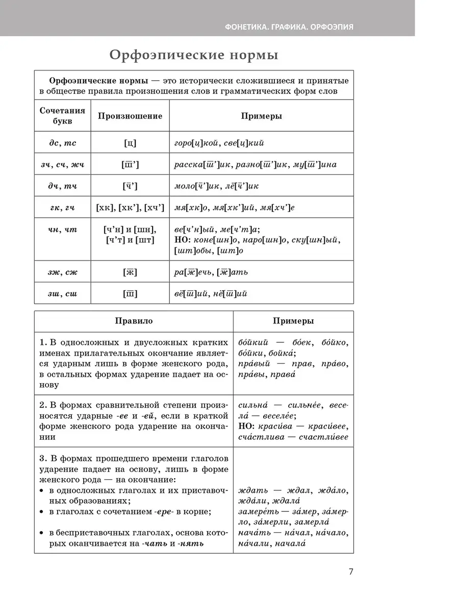 Русский язык. Практический курс подготовки к экзамену и ЦТ Попурри 62096316  купить за 912 ₽ в интернет-магазине Wildberries