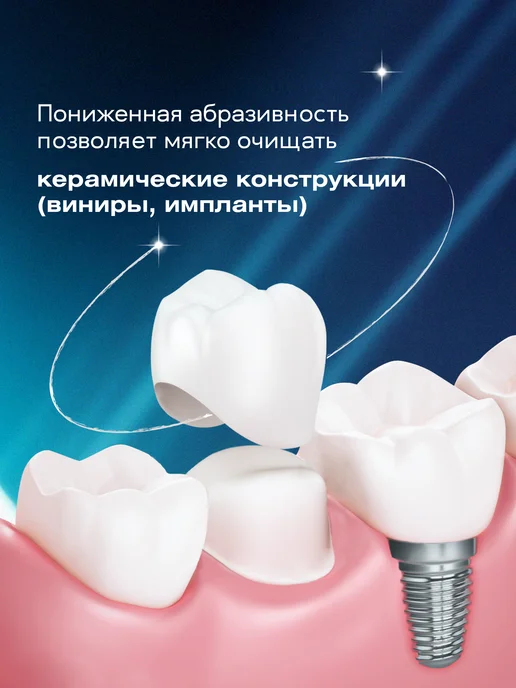 GLOBAL WHITE Зубная паста Энзимное отбеливание 100 г RDA 70, 100 г, фото 4