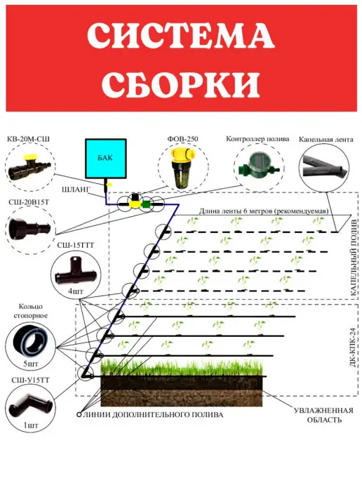 Самарский Исток Дополнительный набор капельного полива для теплицы из бочки, синий, фото 7