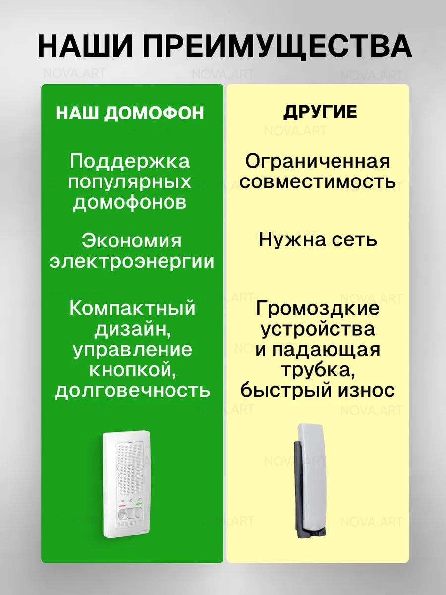 Домофон для дома квартиры без трубки домашний звонок Schneider Electric  62114061 купить за 2 297 ₽ в интернет-магазине Wildberries