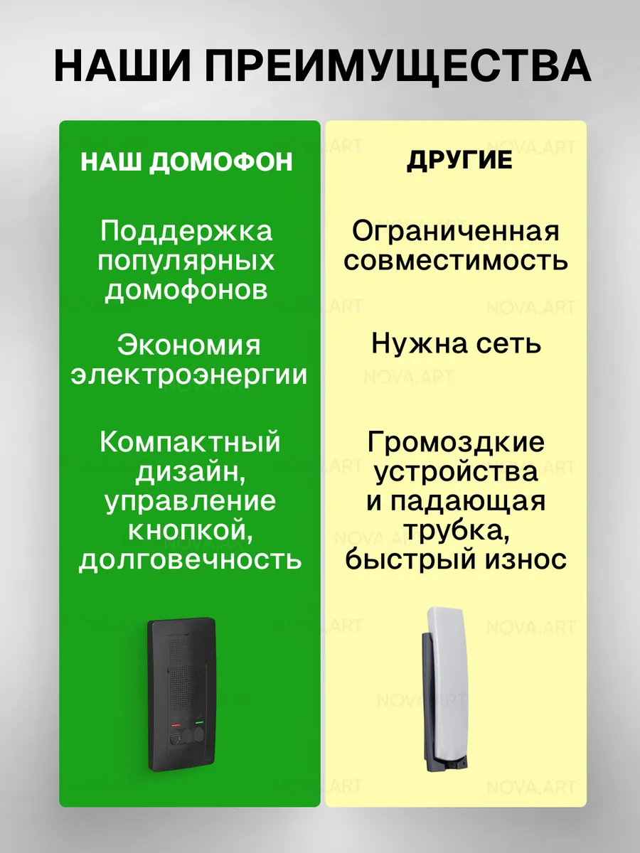 Домофон для дома квартиры без трубки домашний звонок Schneider Electric  62114333 купить за 3 082 ₽ в интернет-магазине Wildberries