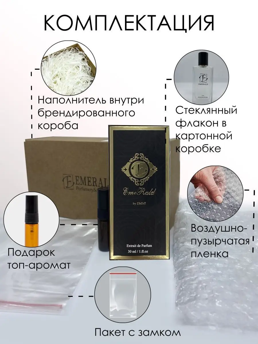 Масляные духи Emerald по мотивам Fleur Narcotique EU004 EMERALD parfum  62128797 купить за 1 651 ₽ в интернет-магазине Wildberries