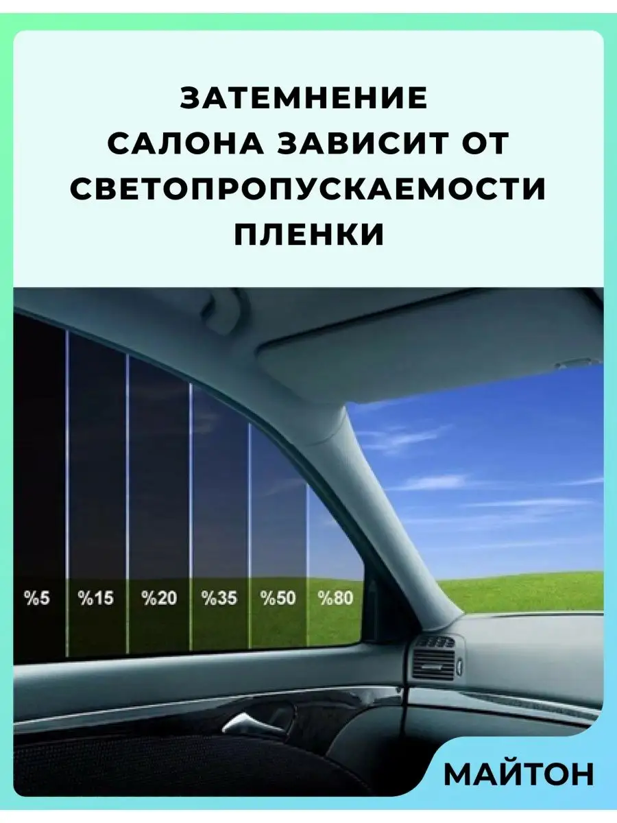 Hyundai Accent 1999-2012 год хендай Акцент МАЙТОН 62189888 купить за 1 025  ₽ в интернет-магазине Wildberries