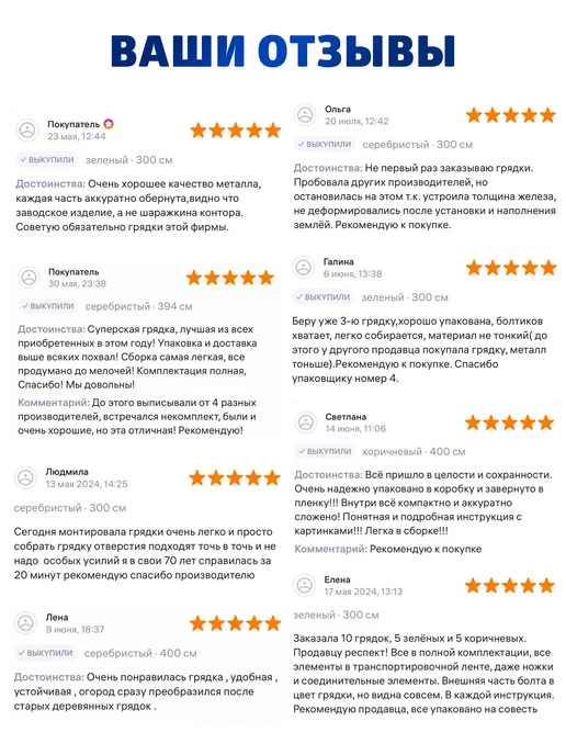 АГРОГРЯДКИ Грядки оцинкованные 1 х 5 м, Н 20 см, 1x5 м, 5 м, фото 3