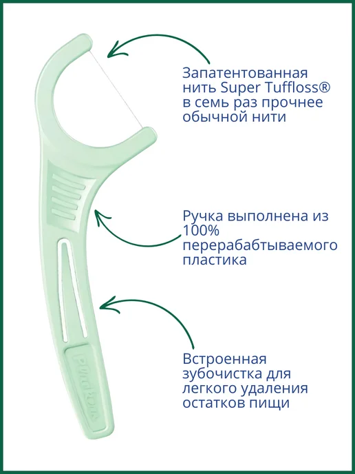 Plackers Флоссеры для межзубных промежутков Micro Mint 12 шт, 12 шт, фото 2