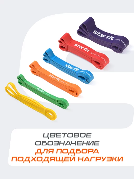 Starfit Эспандер ленточный резиновый для фитнеса, желтый, фото 6