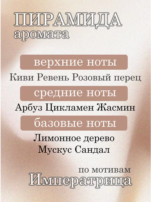 Prezent Plus Ароматизатор в машину для дома вонючка пахучка авто парфюм, вариант, фото 3