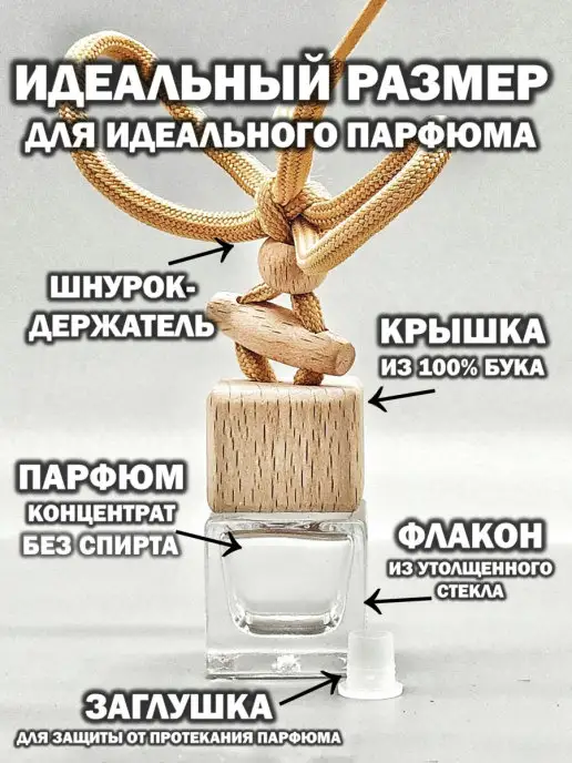 Prezent Plus Ароматизатор в машину для дома вонючка пахучка авто парфюм, вариант, фото 4