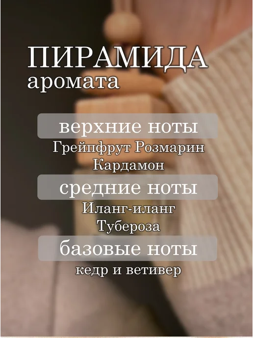 Prezent Plus Ароматизатор в машину для дома вонючка пахучка авто парфюм, вариант, фото 3