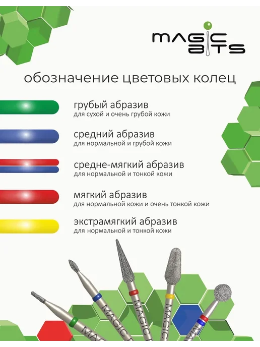 Magic Bits Фреза для маникюра Бутон 4.0 мм Мягкий, вариант, фото 2