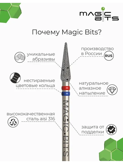 Magic Bits Фреза для маникюра Капля 3 мм Средняя, вариант, фото 5