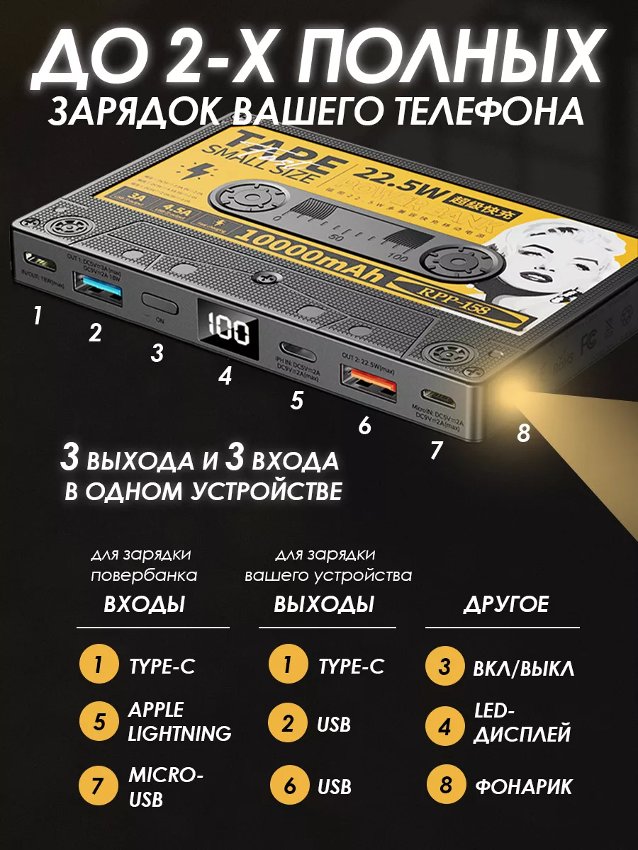 Внешний аккумулятор Power bank Повербанк мини 10000 mAh REMAX 62370445  купить за 1 621 ₽ в интернет-магазине Wildberries