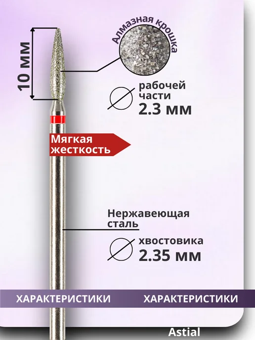 Astial Фрезы для маникюра и педикюра Пламя, 806.104.244.514.023, 3 шт, фото 2