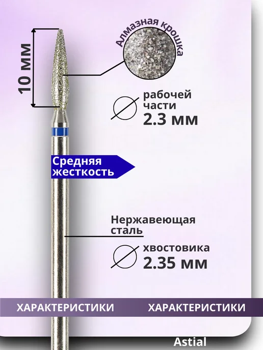 Astial Фрезы для маникюра и педикюра Пламя, 806.104.244.524.023, 3 шт, фото 2