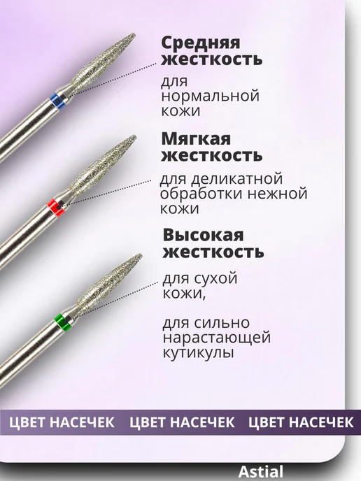 Astial Фрезы для маникюра и педикюра Пламя, 806.104.244.524.023, 3 шт, фото 8