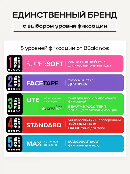 BBalance Tape Тейпы для тела от отечности, вариант, фото 5