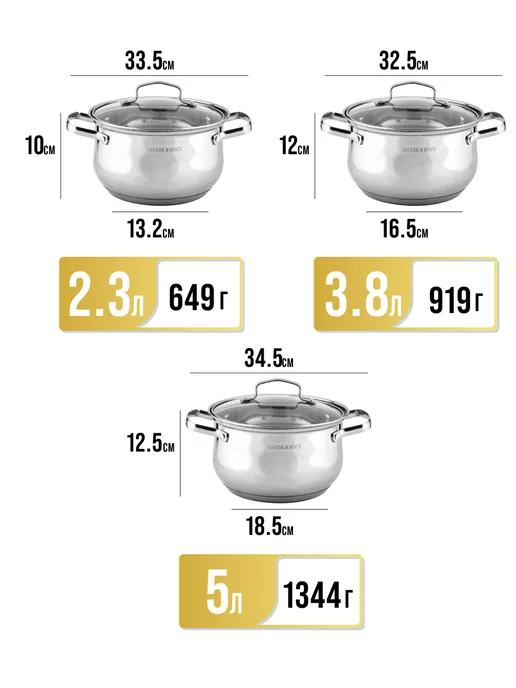 Кастрюли набор с крышкой нержавейка с толстым дном 3 шт - фото 2