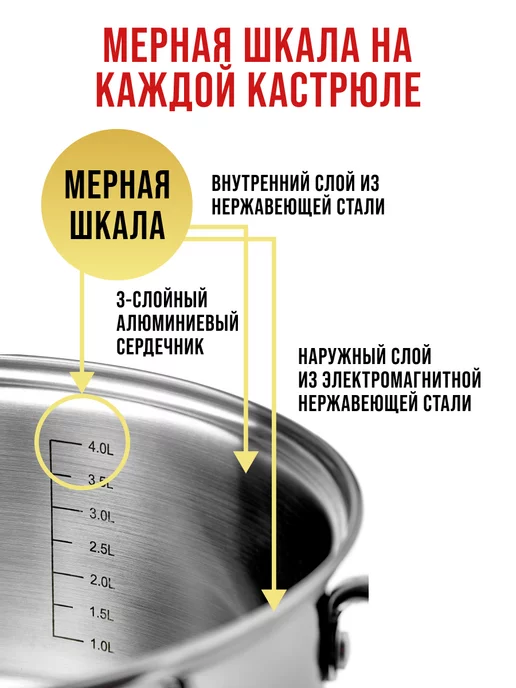 Кастрюли набор с крышкой нержавейка с толстым дном 3 шт - фото 4
