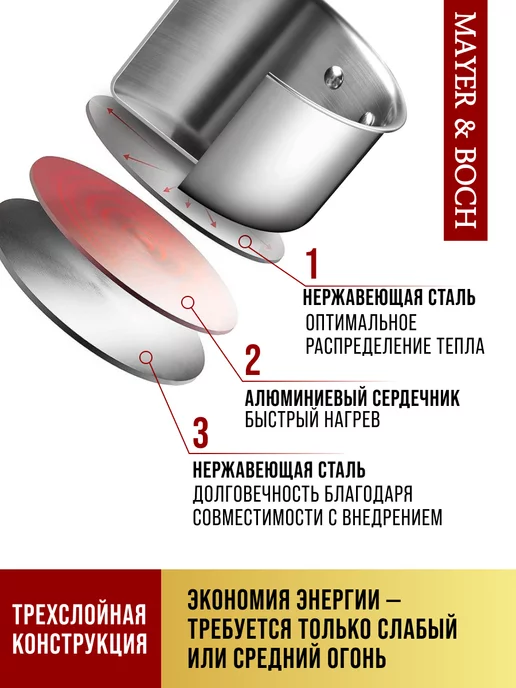 Кастрюли набор с крышкой нержавейка с толстым дном 3 шт - фото 7