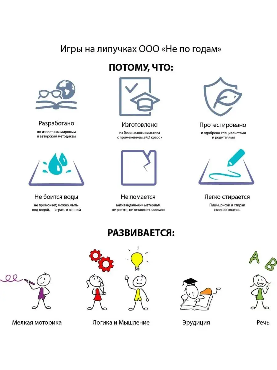 Набор развивающих карточек ПЕКС/PECS 