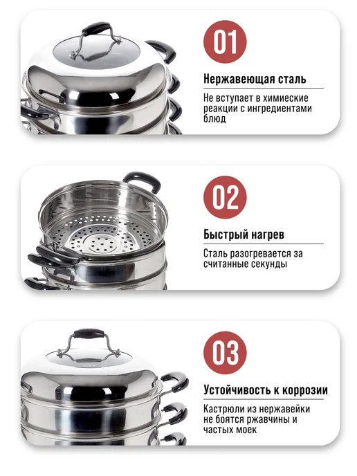 Мантоварка пароварка из нержавеющей стали 4 яруса - фото 9