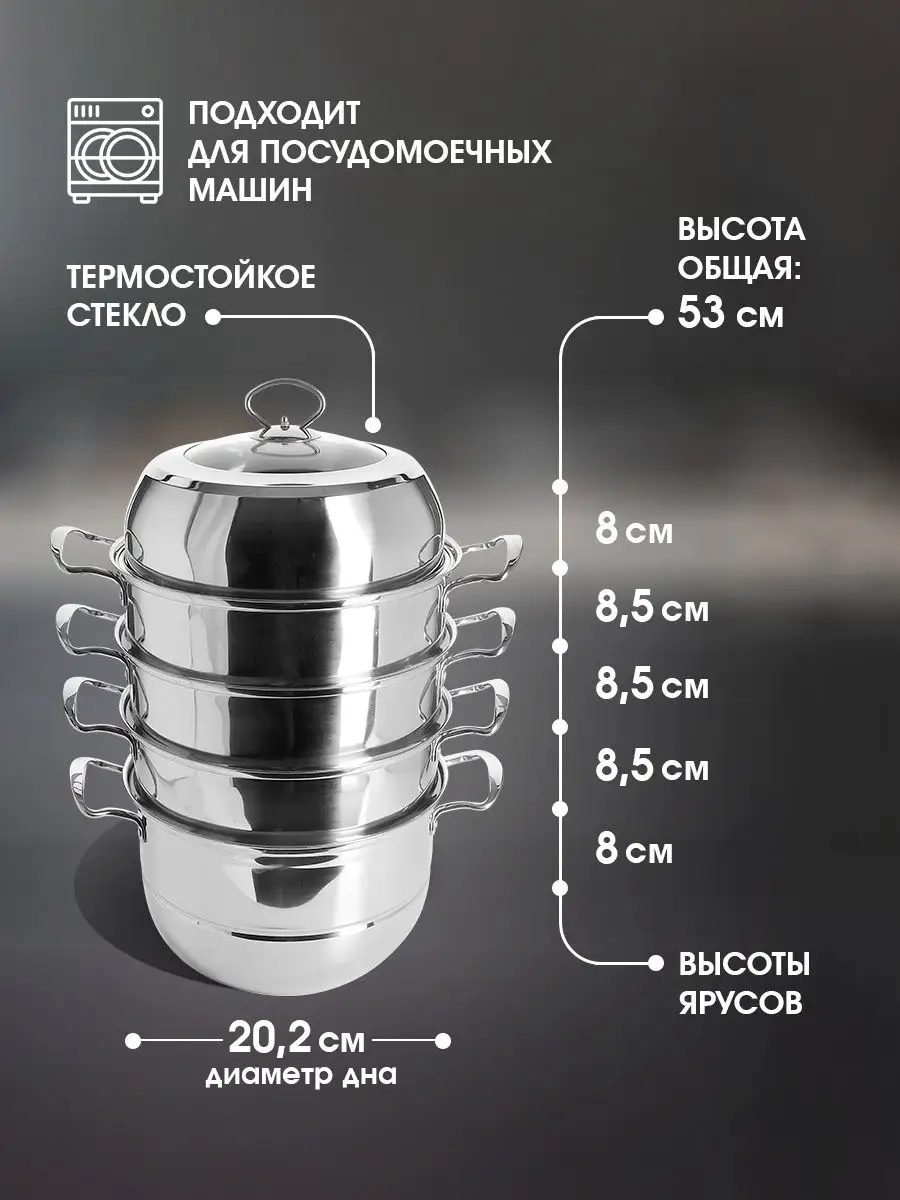 рецепты блюд в пароварке на газу | Дзен