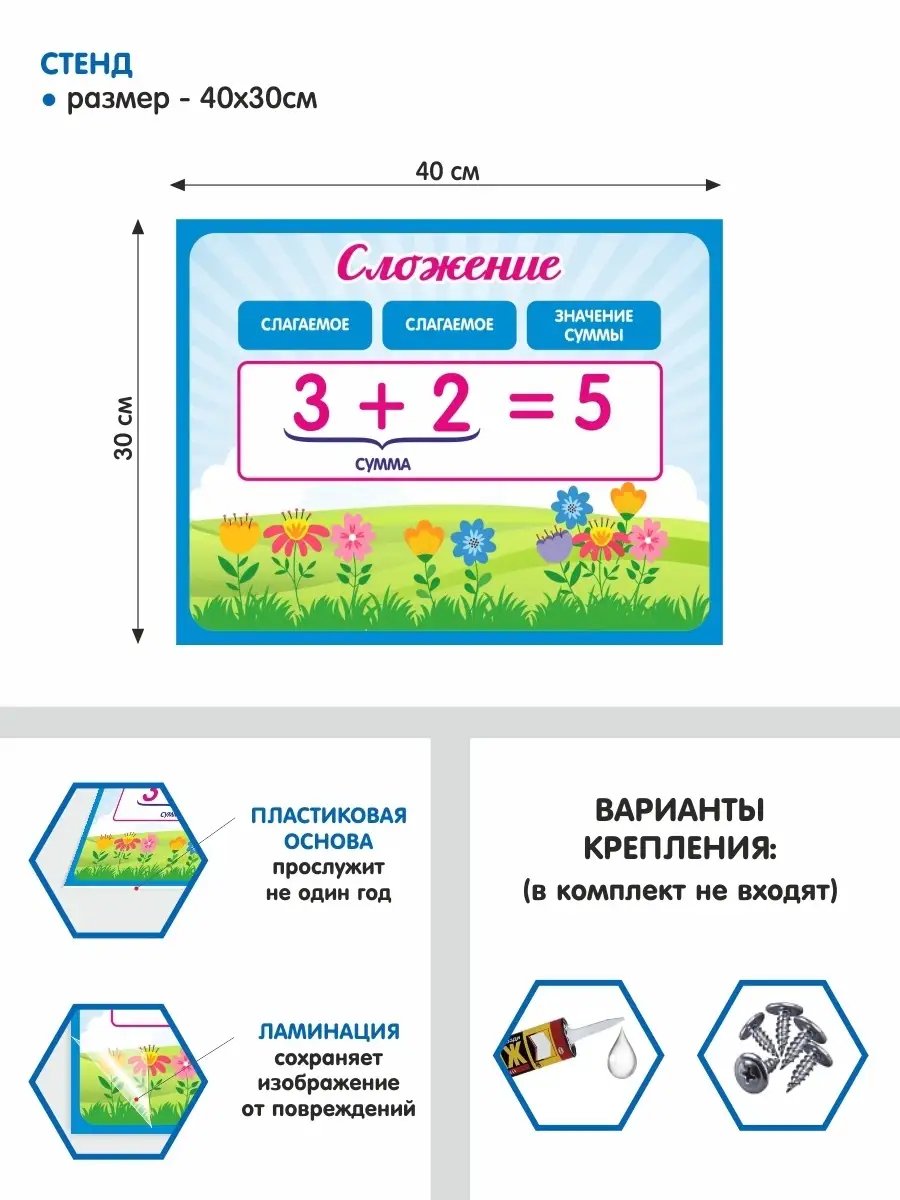 Стенд МАТЕМАТИЧЕСКИЕ ДЕЙСТВИЯ (сложение) Альмарин 62827339 купить за 445 ₽  в интернет-магазине Wildberries