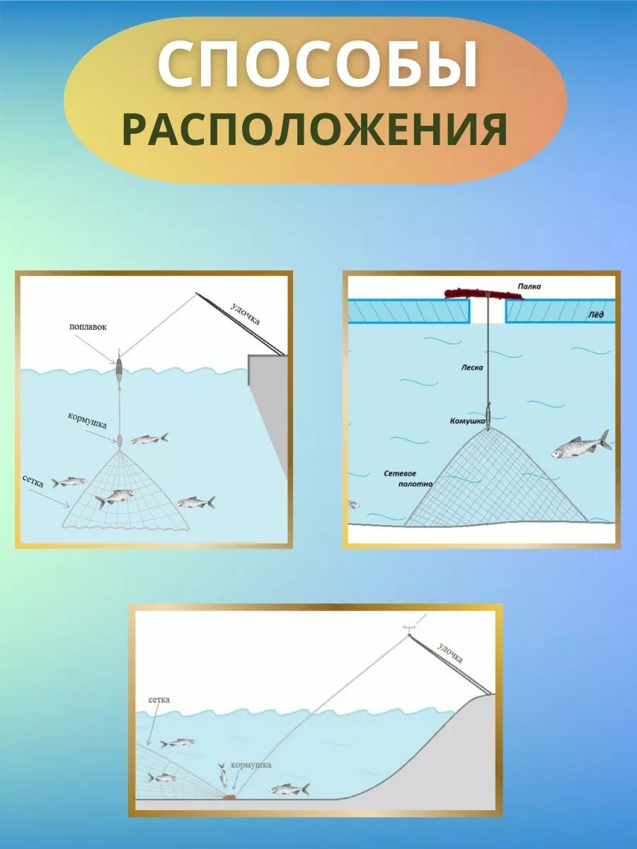 Косынка сеть рыболовная ловушка Северный Каспий 62913619 купить за 478 ₽ в  интернет-магазине Wildberries