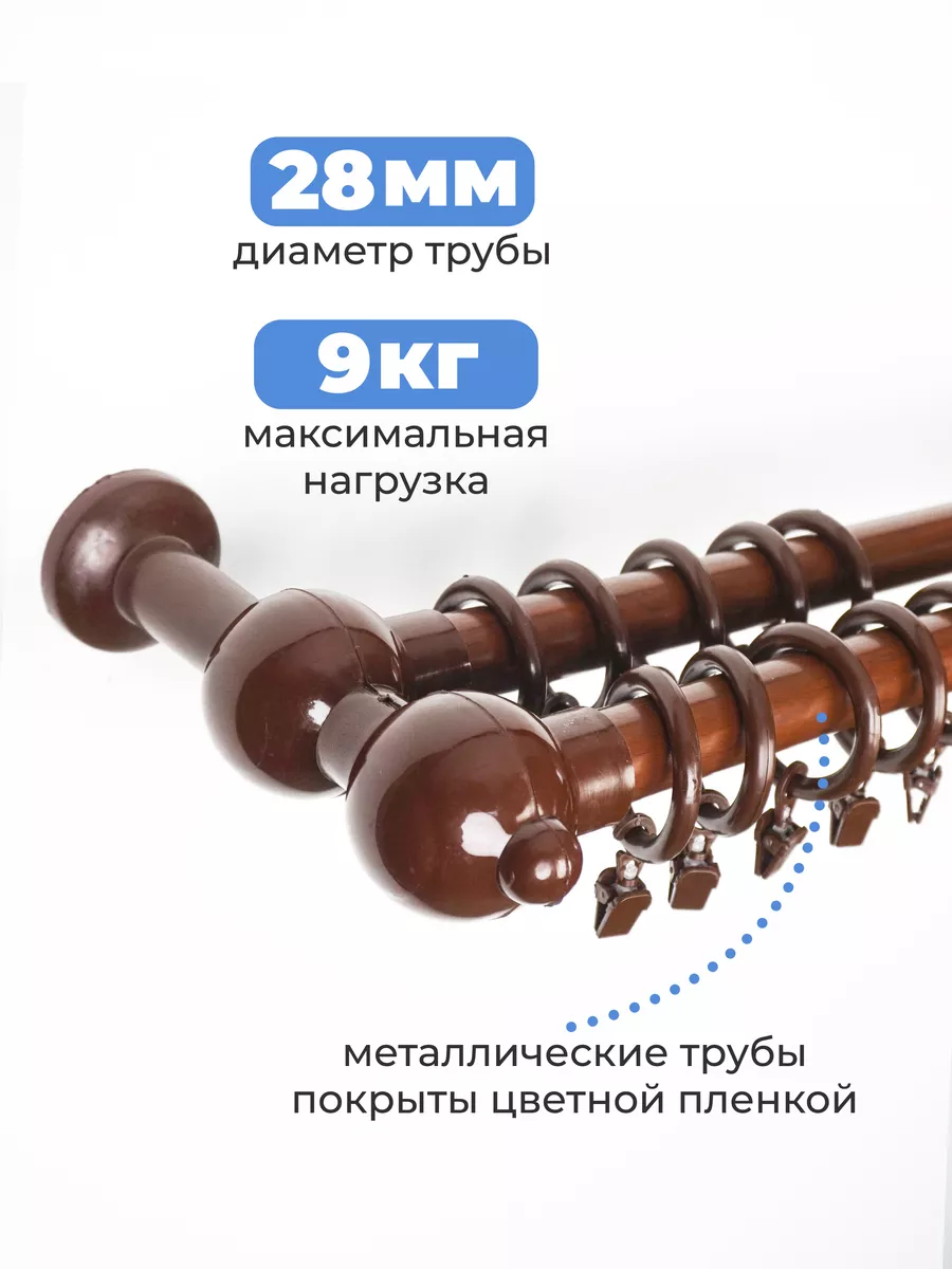 Карниз для штор двухрядный настенный БЕЛОСТ 62924379 купить за 1 193 ₽ в  интернет-магазине Wildberries