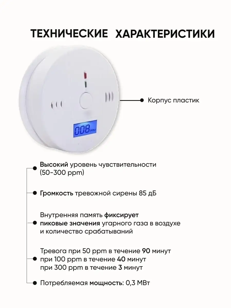 Датчик угарного газа измеритель и сигнализатор CO Wofea LCD CO 63052548  купить за 468 ₽ в интернет-магазине Wildberries