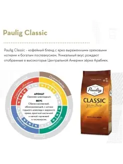 Кофе в зернах Classic, 250 гр - 2 шт Paulig.. Вид 4.