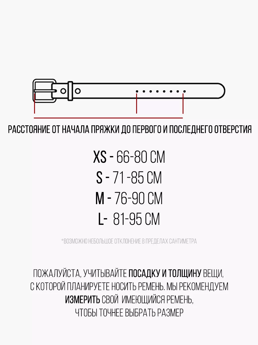 Контроль отверстия - Измерения - Главный форум метрологов