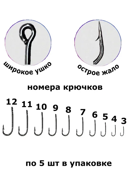 А ТЫ ГОТОВ К РЫБАЛКЕ? Крючки рыболовные набор, вариант, фото 2