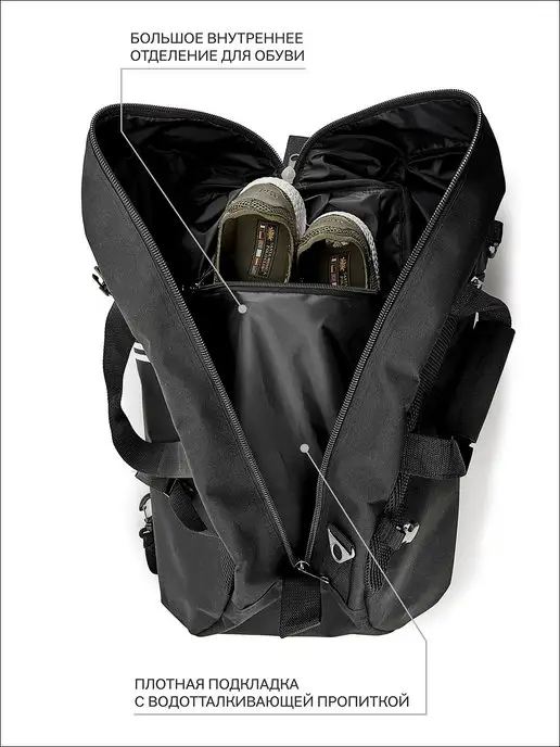 heavenly bags Сумка спортивная для фитнеса дорожная большая рюкзак, вариант, фото 4