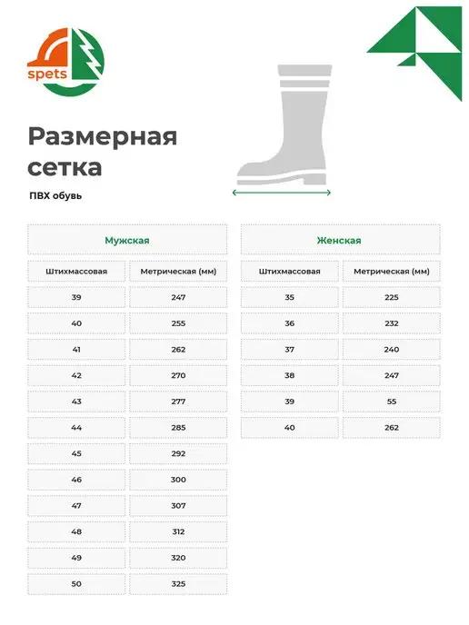 ГК Спецобъединение Сапоги резиновые рабочие с металлическим подноском, зеленый, фото 4
