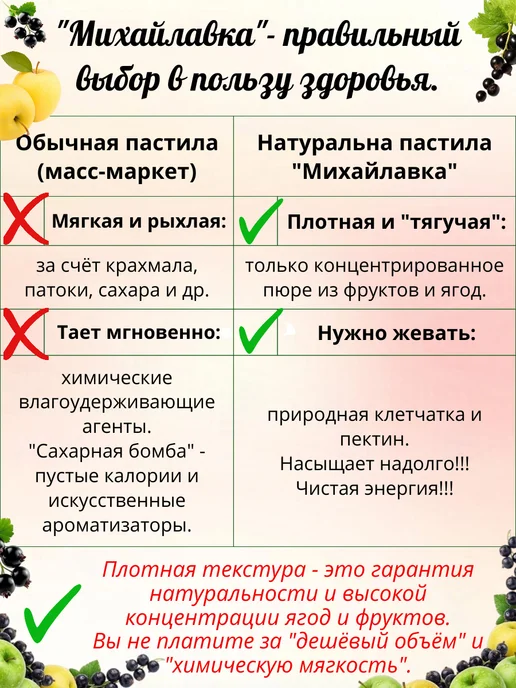 Домашняя пастила без сахара Натуральная Ягодная Пастила без сахара смородиновая, вариант, фото 5