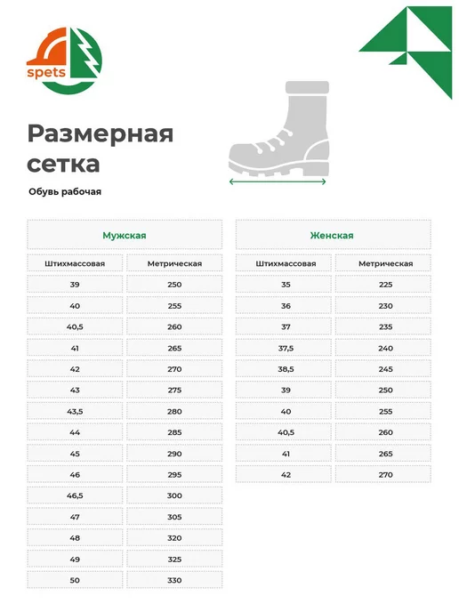ГК Спецобъединение Сапоги рабочие ЭВА утепленные, зеленый, фото 7