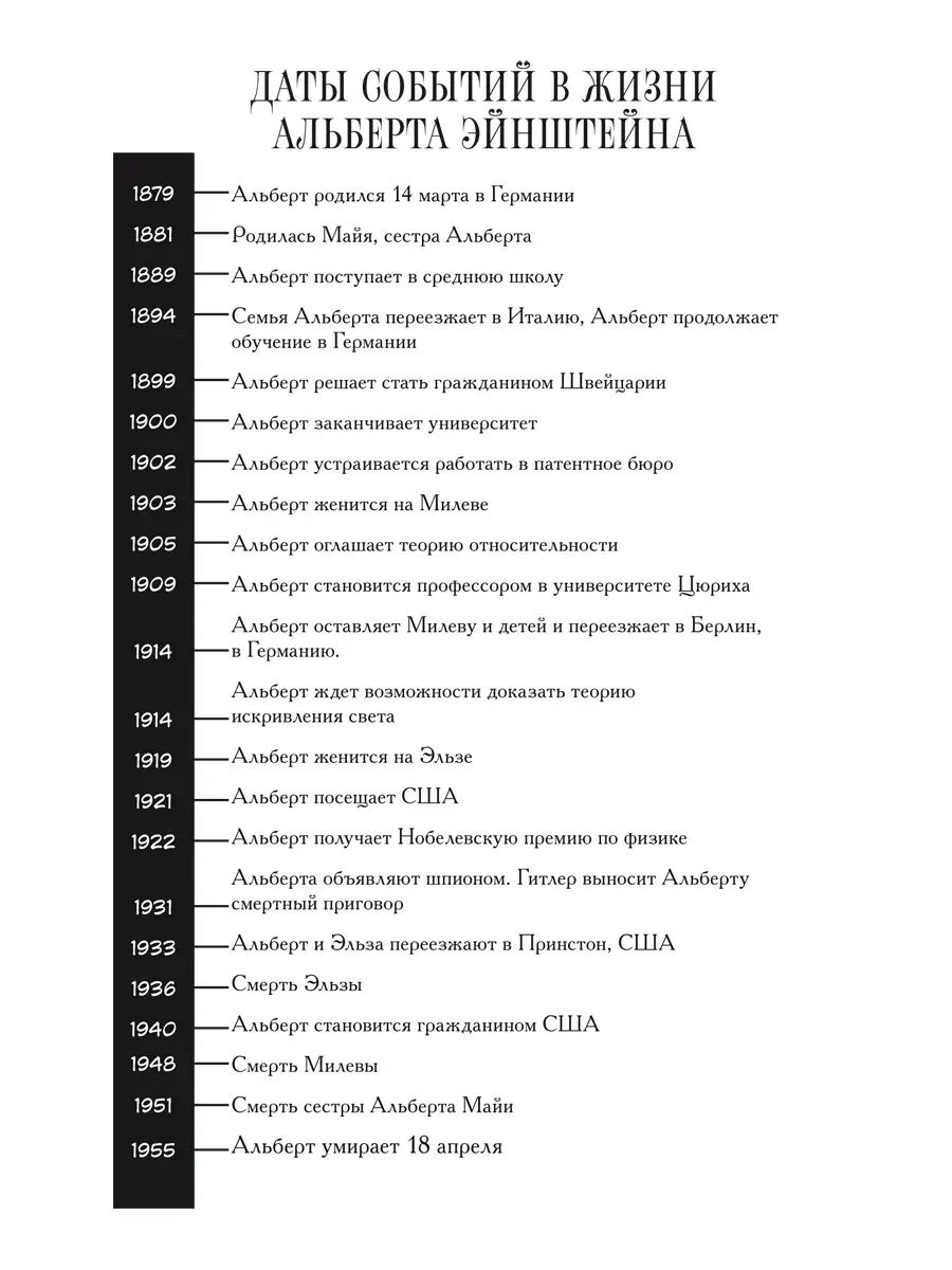 Кто такой Альберт Эйнштейн? Карьера Пресс 63264610 купить за 327 ₽ в  интернет-магазине Wildberries