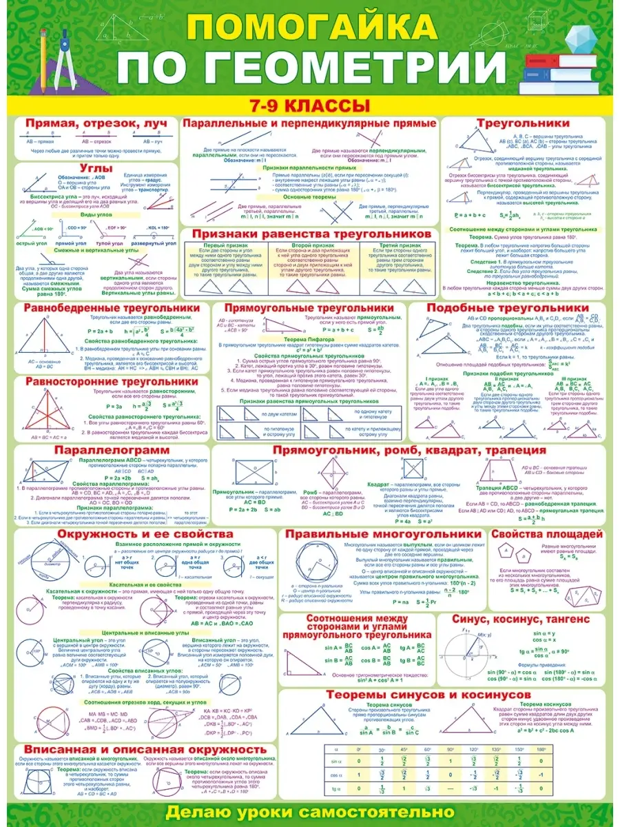 Плакат/ шпаргалка/Обучающие/Помогайка/Математика/Геометрия 7-9кл/начальная  и средняя школа/44см*59см 1АClass 63265857 купить за 203 ₽ в  интернет-магазине Wildberries