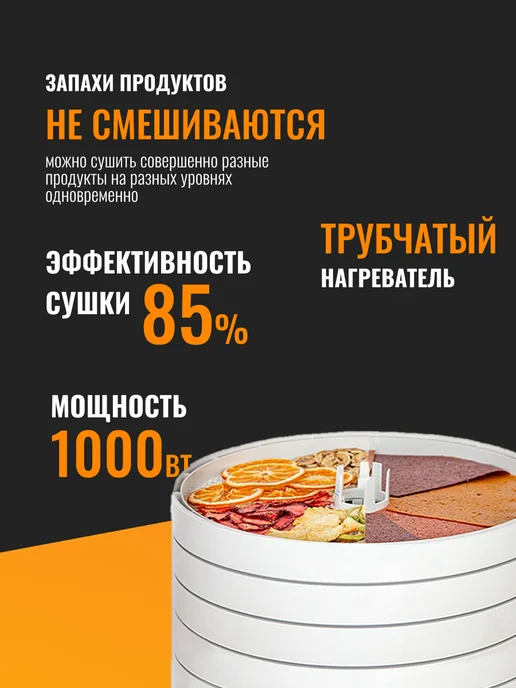 волтера Сушилка Элит-1000 с таймером, белый, фото 4